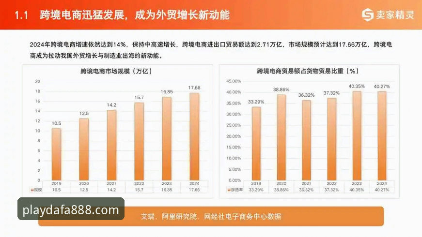 大发888登录入口 2025年娱乐平台发展趋势:DAFA888客户端深度分析报告
