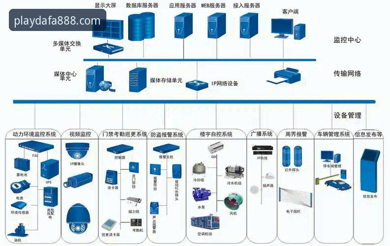 5年技术评测师实战经验：dafa888客户端如何成为数据前沿的标杆