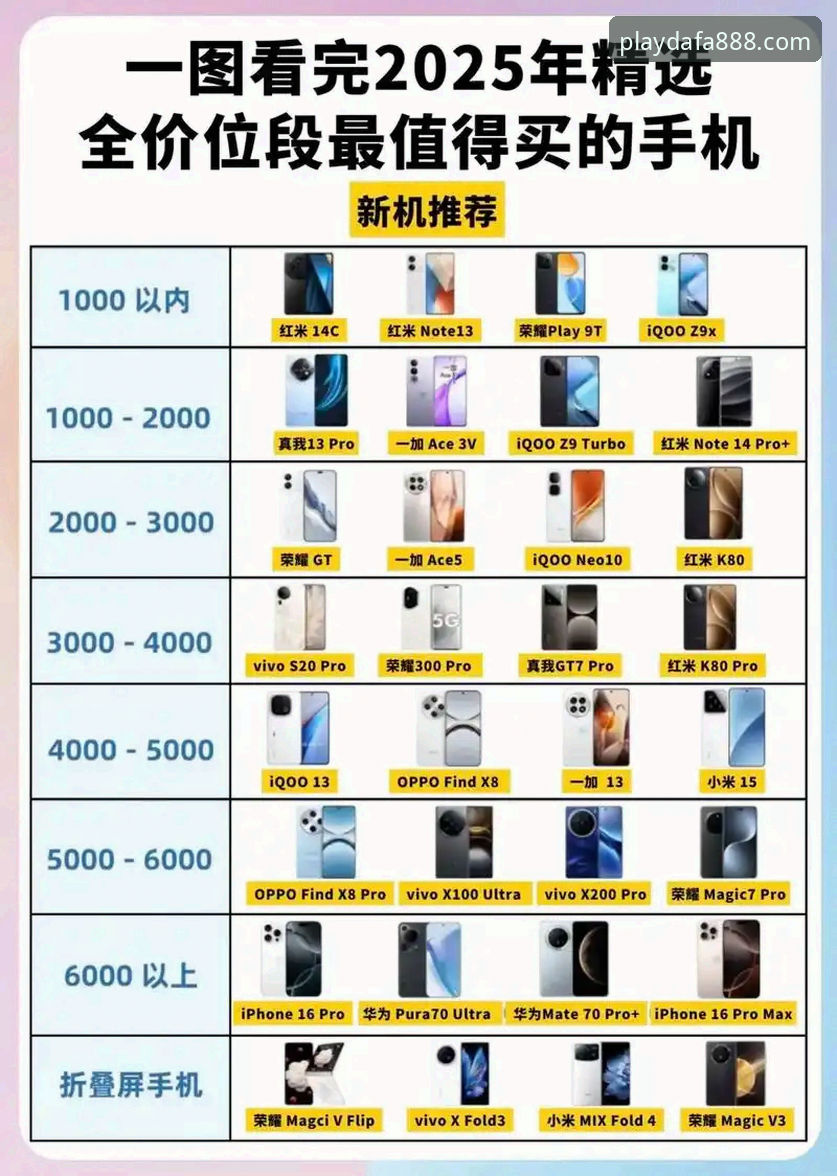 DAFA888苹果版 vs 安卓版：2025移动端娱乐平台全面对比分析