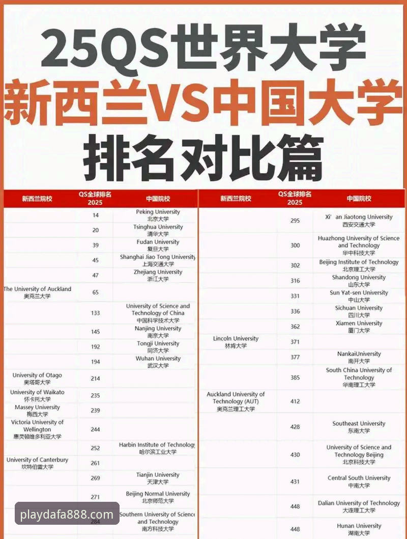 大发888怎么样最新版 dafa888客户端 vs 传统娱乐平台:2025新版技术评测与竞品深度对比
